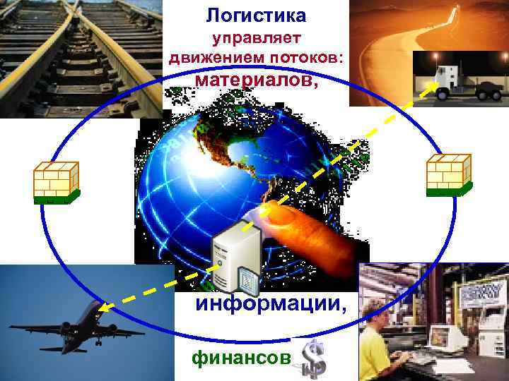 Логистика управляет движением потоков: материалов, информации, финансов 