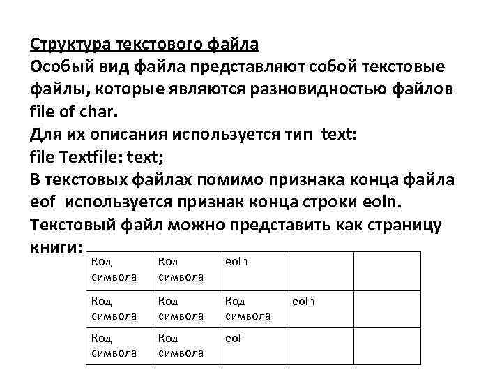Структура текстового файла Особый вид файла представляют собой текстовые файлы, которые являются разновидностью файлов