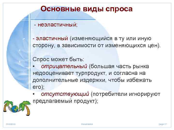 Основные виды спроса неэластичный; эластичный (изменяющийся в ту или иную сторону, в зависимости от