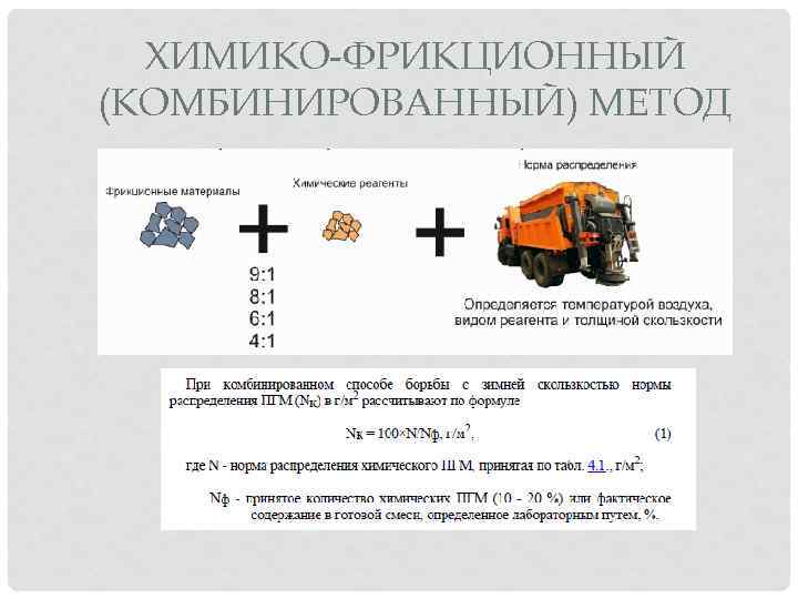 Зимнее содержание автомобильных дорог