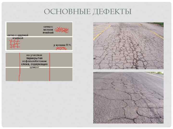 ОСНОВНЫЕ ДЕФЕКТЫ 