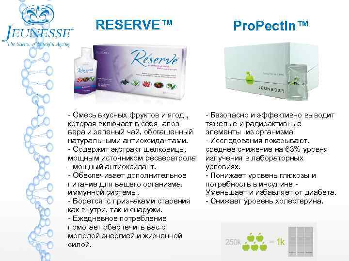 RESERVE™ - Смесь вкусных фруктов и ягод , которая включает в себя алоэ вера