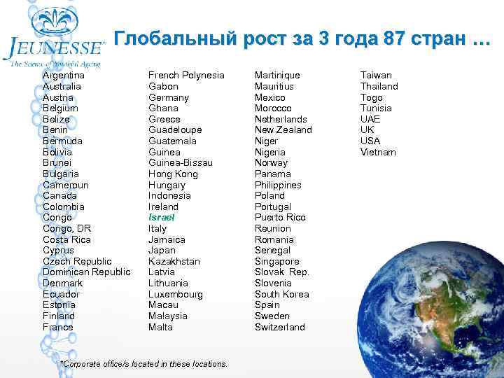 Глобальный рост за 3 года 87 стран … Argentina Australia Austria Belgium Belize Benin