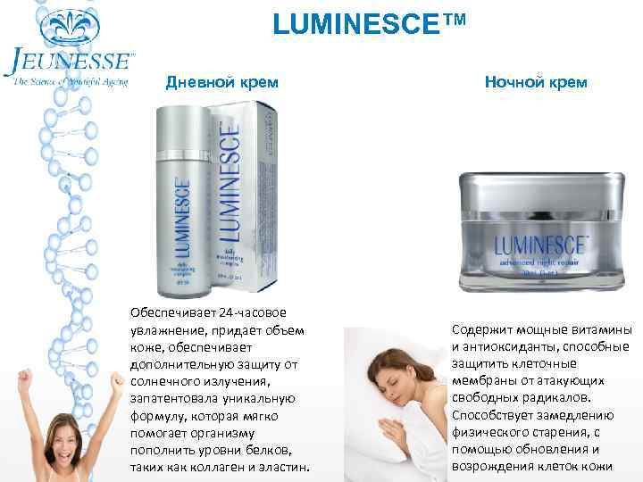 LUMINESCE™ Дневной крем Обеспечивает 24 -часовое увлажнение, придает объем коже, обеспечивает дополнительную защиту от
