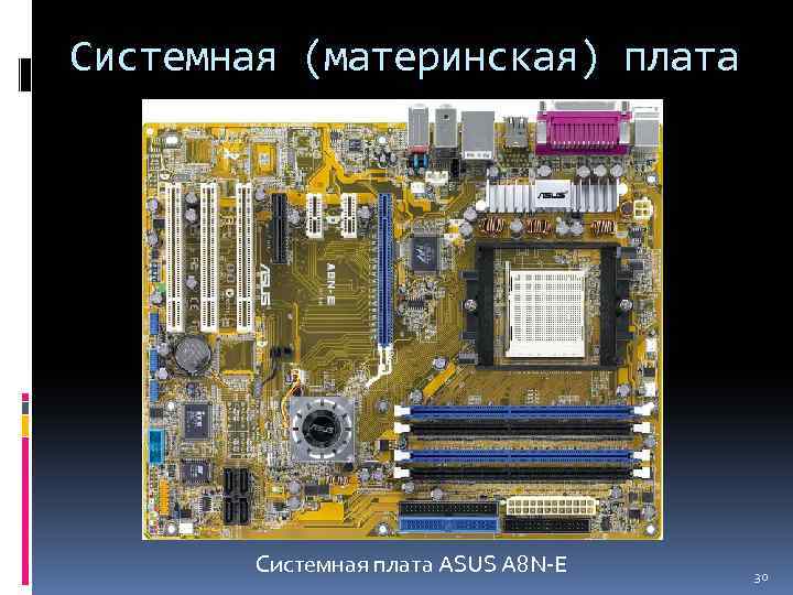 Системная (материнская) плата Системная плата ASUS A 8 N-E 30 
