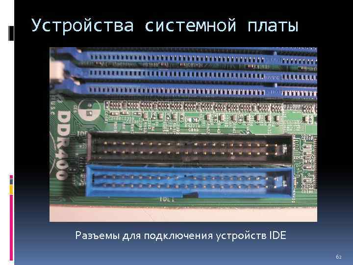 Устройства системной платы Разъемы для подключения устройств IDE 62 