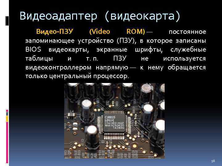 Видеоадаптер (видеокарта) Видео-ПЗУ (Video ROM) — постоянное запоминающее устройство (ПЗУ), в которое записаны BIOS