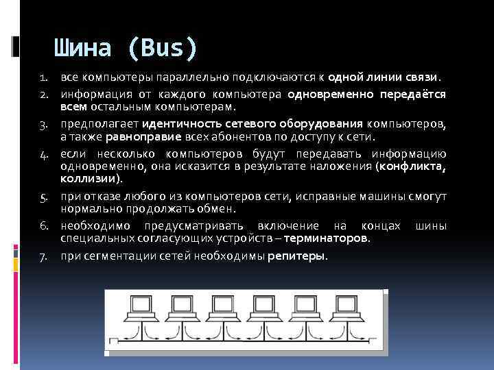 Шина (Bus) 1. все компьютеры параллельно подключаются к одной линии связи. 2. информация от