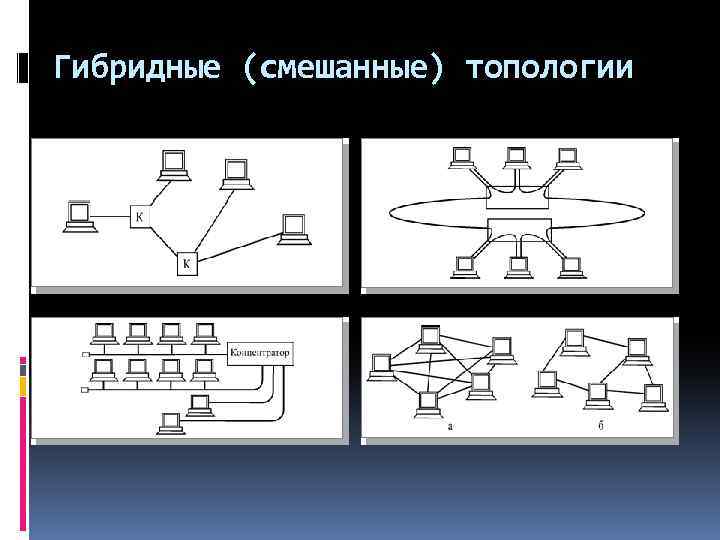 Гибридная схема это