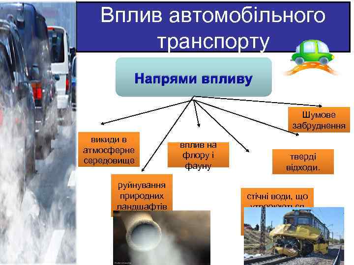 Реферат: Вплив залізничного транспорту на навколишнє середовище