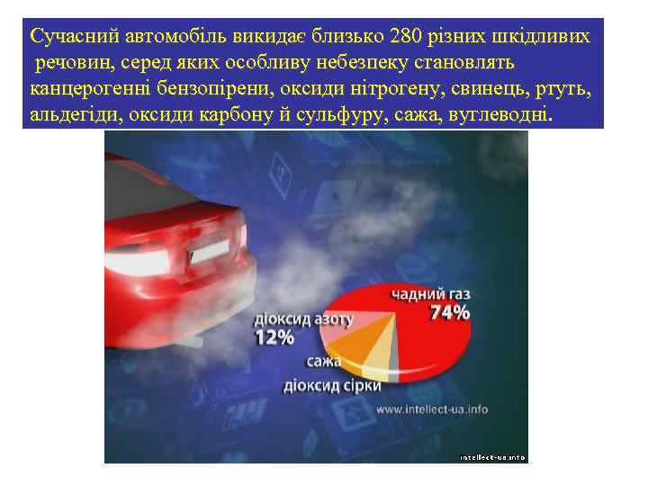 Сучасний автомобіль викидає близько 280 різних шкідливих речовин, серед яких особливу небезпеку становлять канцерогенні