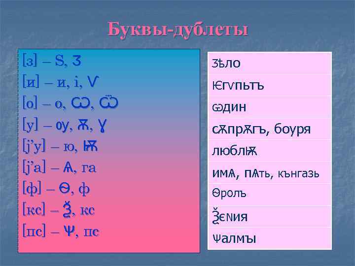 Буквы-дублеты [з] – Ѕ, Ӡ [и] – и, i, Ѵ [о] – о, Ѡ,