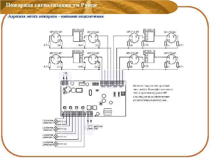 Пожарная сигнализация тм Рубеж Адресная метка пожарная – внешние подключения 