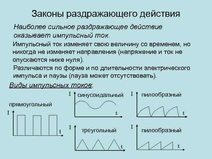 Импульсивный ток