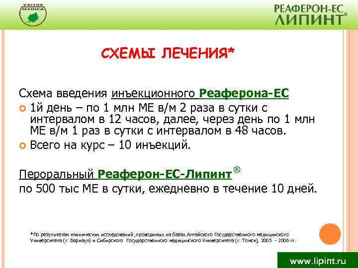 СХЕМЫ ЛЕЧЕНИЯ* Схема введения инъекционного Реаферона-ЕС 1 й день – по 1 млн МЕ