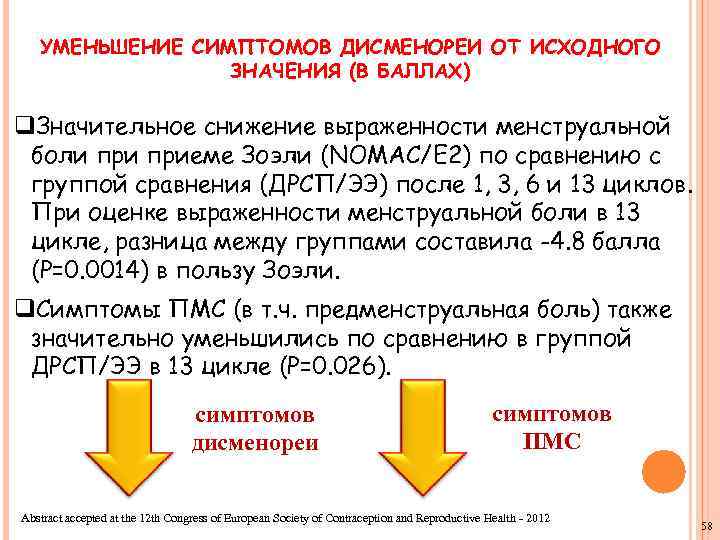 УМЕНЬШЕНИЕ СИМПТОМОВ ДИСМЕНОРЕИ ОТ ИСХОДНОГО ЗНАЧЕНИЯ (В БАЛЛАХ) q. Значительное снижение выраженности менструальной боли