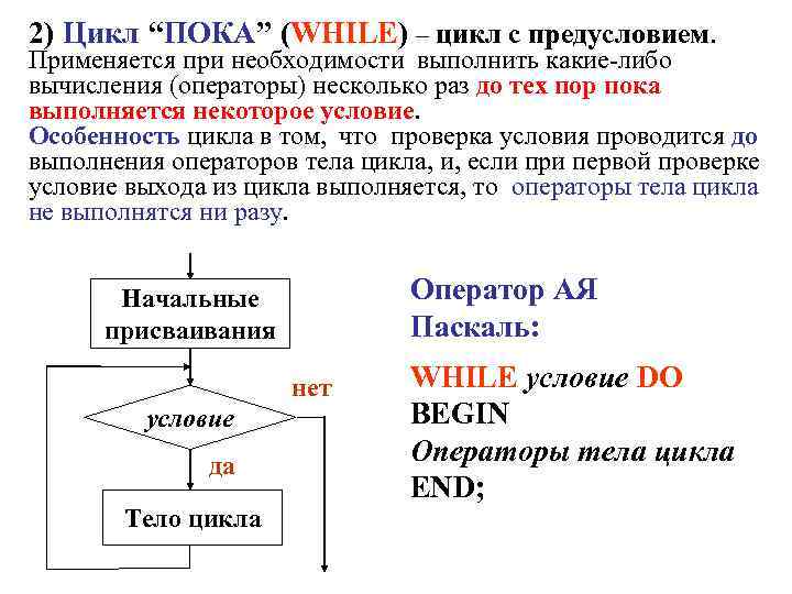 2) Цикл “ПОКА” (WHILE) – цикл с предусловием. Применяется при необходимости выполнить какие-либо вычисления