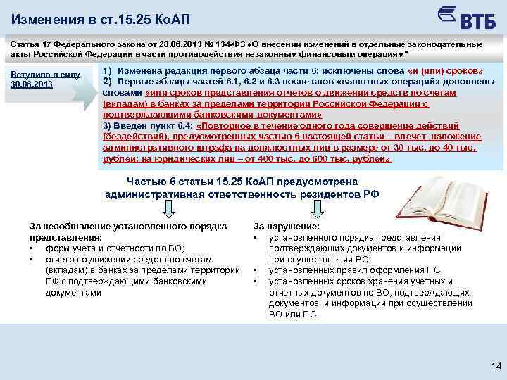 Изменения в ст. 15. 25 Ко. АП Статья 17 Федерального закона от 28. 06.