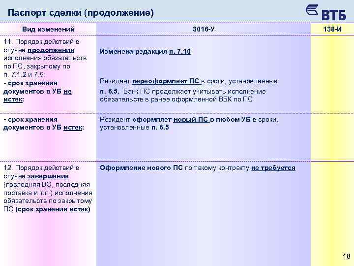 Паспорт сделки валютный контроль образец