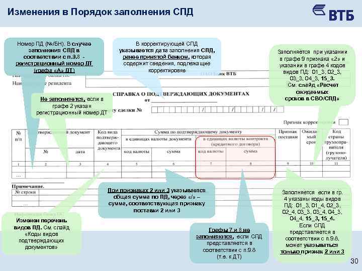 Справка о подтверждающих документах образец