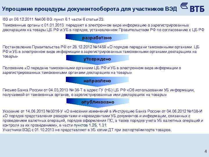 Упрощение процедуры документооборота для участников ВЭД ФЗ от 06. 12. 2011 № 406 ФЗ: