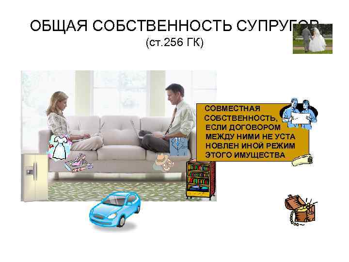 ОБЩАЯ СОБСТВЕННОСТЬ СУПРУГОВ (ст. 256 ГК) СОВМЕСТНАЯ СОБСТВЕННОСТЬ, ЕСЛИ ДОГОВОРОМ МЕЖДУ НИМИ НЕ УСТА