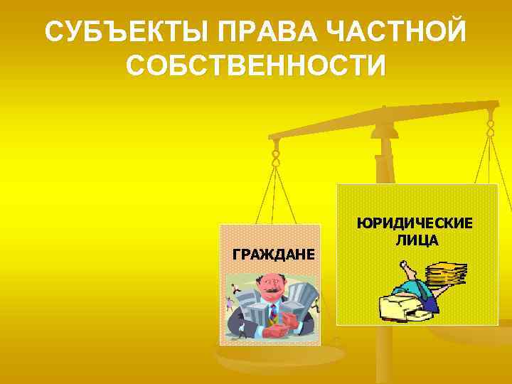 СУБЪЕКТЫ ПРАВА ЧАСТНОЙ СОБСТВЕННОСТИ ГРАЖДАНЕ ЮРИДИЧЕСКИЕ ЛИЦА 