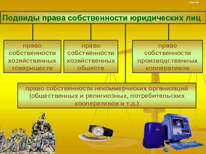 Слайд № 9 Подвиды права собственности юридических лиц право собственности хозяйственных товариществ право собственности