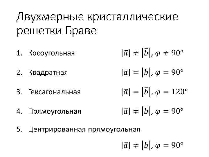 Двухмерные кристаллические решетки Браве • 