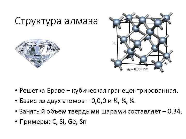 Структура алмаза • Решетка Браве – кубическая гранецентрированная. • Базис из двух атомов –