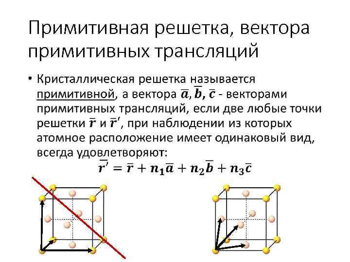 Примитивная решетка, вектора примитивных трансляций • 