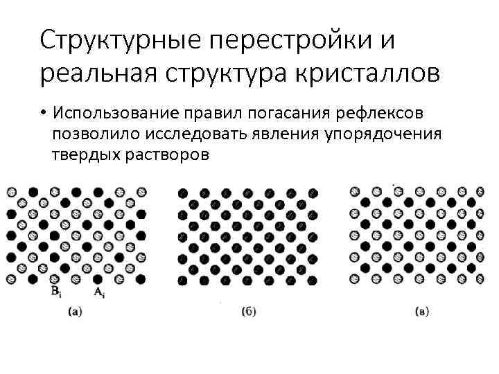 Структурные перестройки и реальная структура кристаллов • Использование правил погасания рефлексов позволило исследовать явления