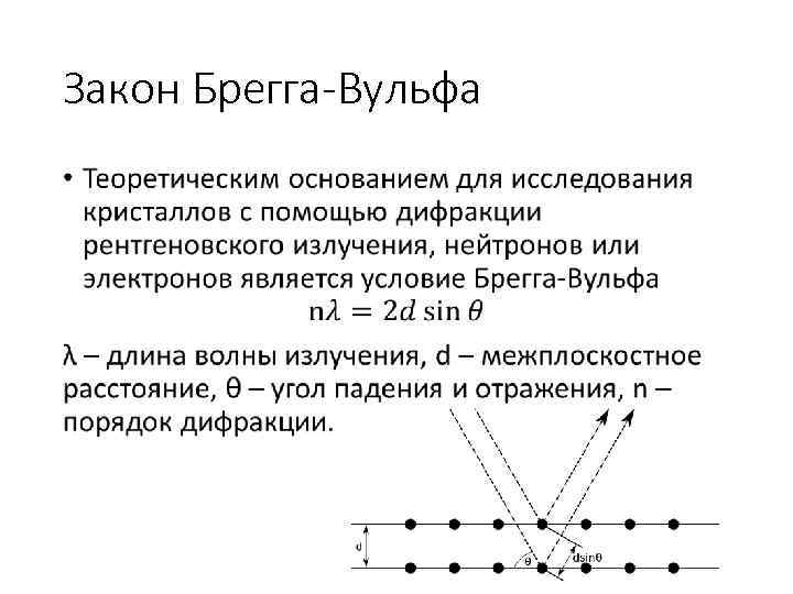 Закон Брегга-Вульфа • 
