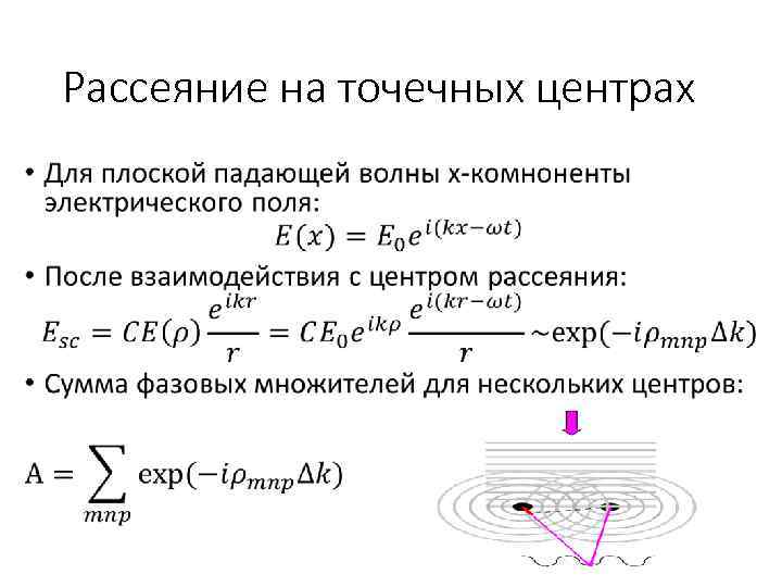 Рассеяние на точечных центрах • 