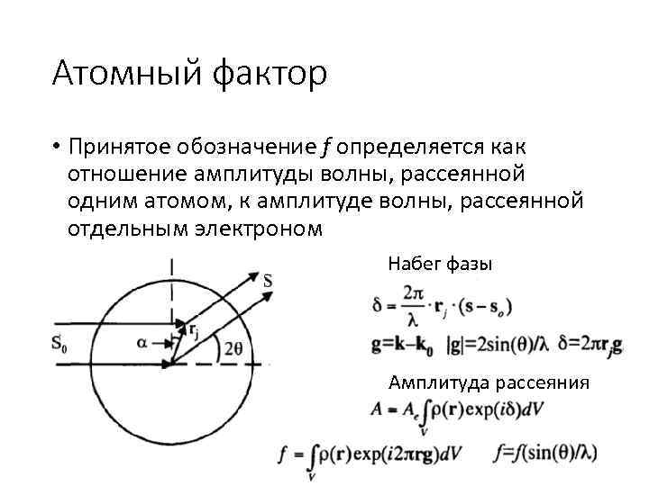 Атомный фактор • Принятое обозначение f определяется как отношение амплитуды волны, рассеянной одним атомом,