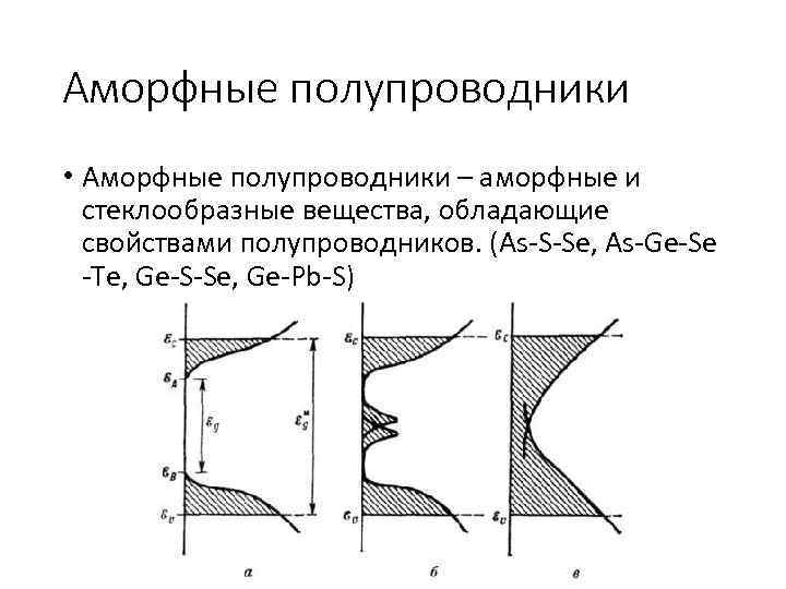 Аморфные полупроводники • Аморфные полупроводники – аморфные и стеклообразные вещества, обладающие свойствами полупроводников. (As-S-Se,