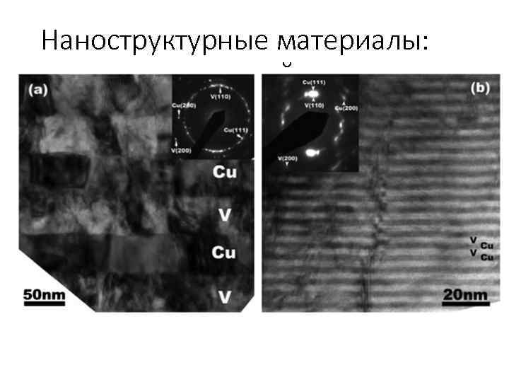 Наноструктурные материалы: радиационная стойкость 