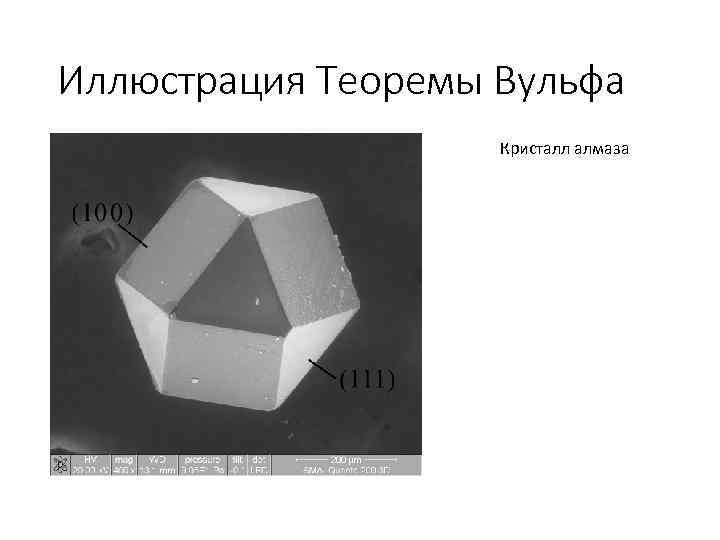 Иллюстрация Теоремы Вульфа Кристалл алмаза 