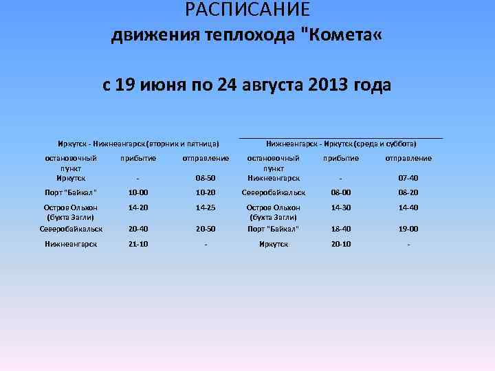 Расписание пароходов волгоград культбаза