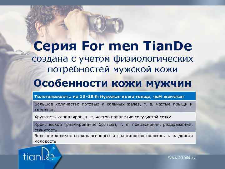 Серия For men Tian. De создана с учетом физиологических потребностей мужской кожи Особенности кожи