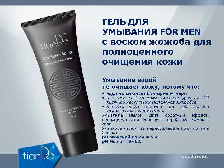 ГЕЛЬ ДЛЯ УМЫВАНИЯ FOR MEN с воском жожоба для полноценного очищения кожи Умывание водой