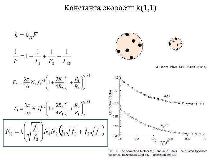 Константа скорости k(1, 1) 30 