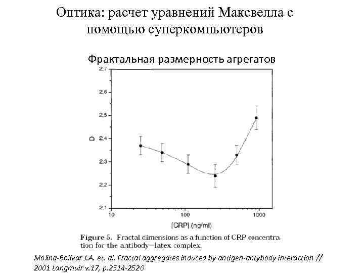 Оптика: расчет уравнений Максвелла с помощью суперкомпьютеров Фрактальная размерность агрегатов Molina-Bolivar J. A. et.