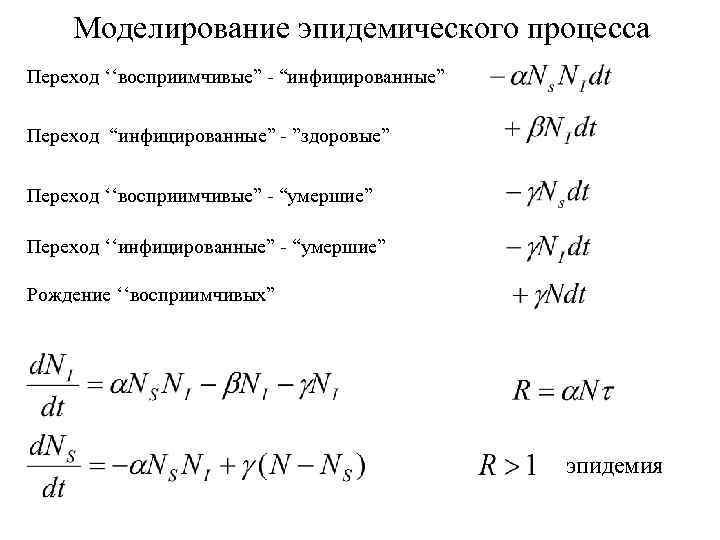 Моделирование эпидемического процесса Переход ‘‘восприимчивые” - “инфицированные” Переход “инфицированные” - ”здоровые” Переход ‘‘восприимчивые” -