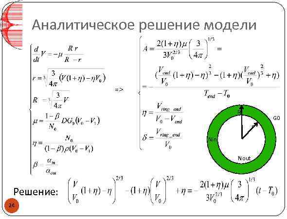 Аналитическое решение модели => R G 0 r Nin Nout Решение: 24 