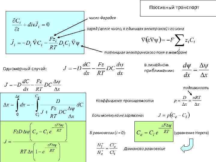Пассивный транспорт число Фарадея заряд (целое число, в единицах электронов) i-го иона потенциал электрического
