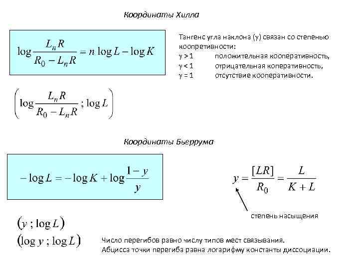Координаты Хилла Тангенс угла наклона ( ) связан со степенью коопретивности: >1 положительная кооперативность,