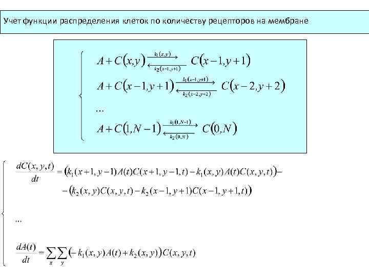 Учет функции распределения клеток по количеству рецепторов на мембране 