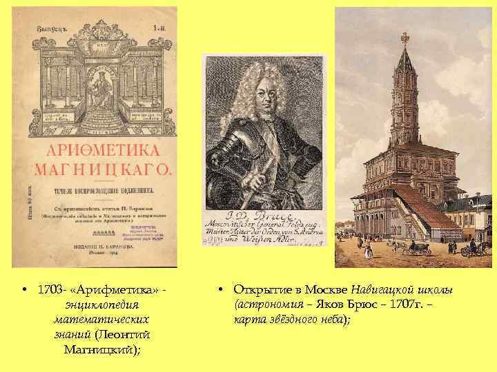  • 1703 - «Арифметика» энциклопедия математических знаний (Леонтий Магницкий); • Открытие в Москве
