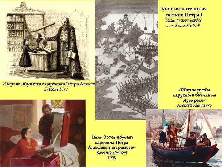 Учения потешных полков Петра I Миниатюра первой половины XVIII в. «Первое обучение царевича Петра